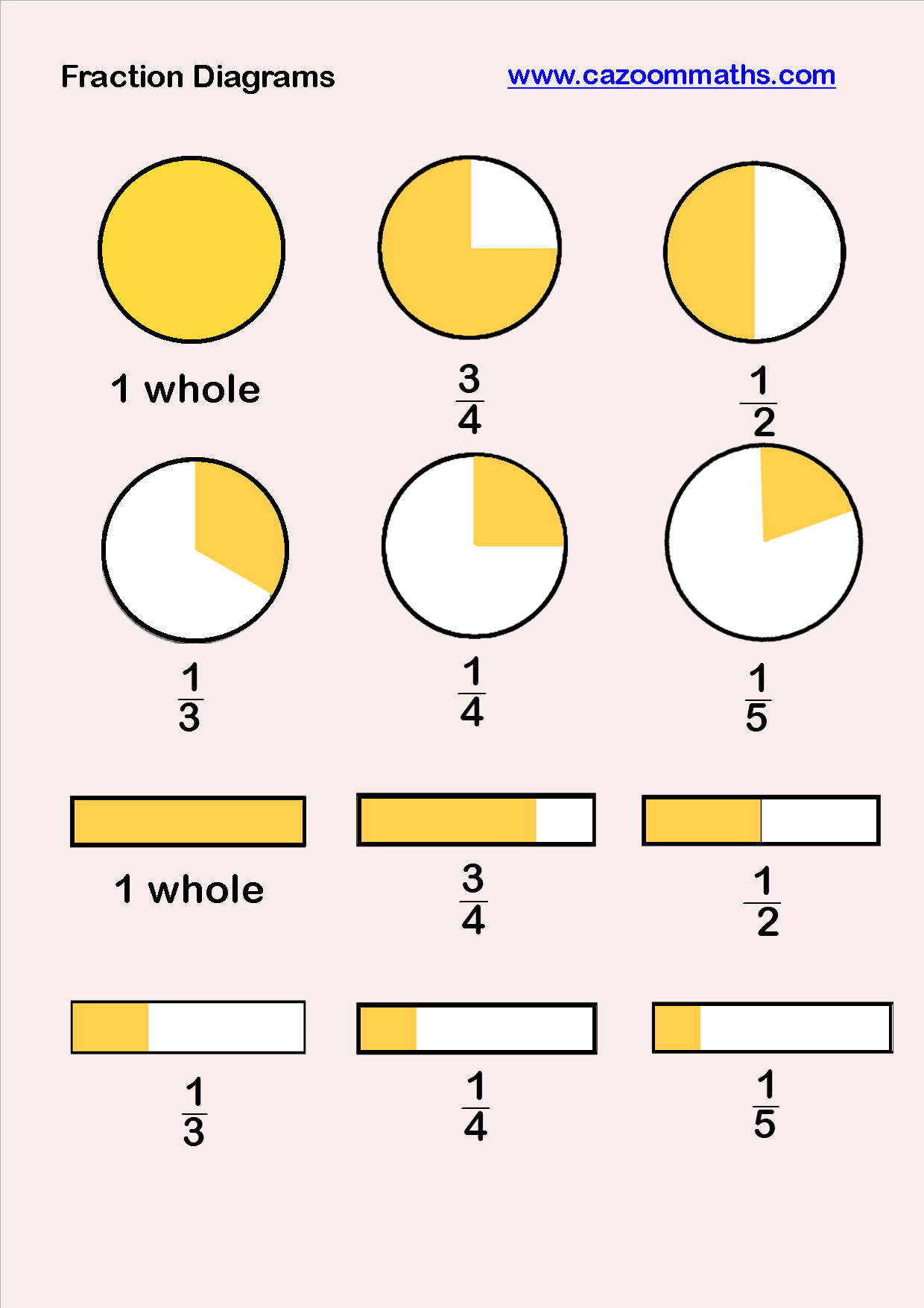 0.625 as a fraction